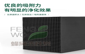 一圖讀懂“活性炭”專項(xiàng)