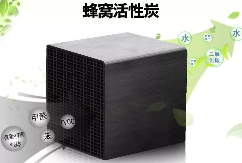 有機(jī)廢氣成分對(duì)蜂窩活性炭的使用有何影響？