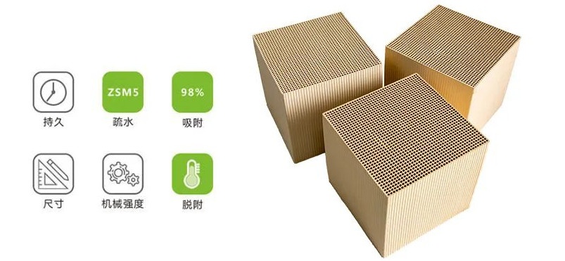 沸石分子篩可以用在哪些方面？